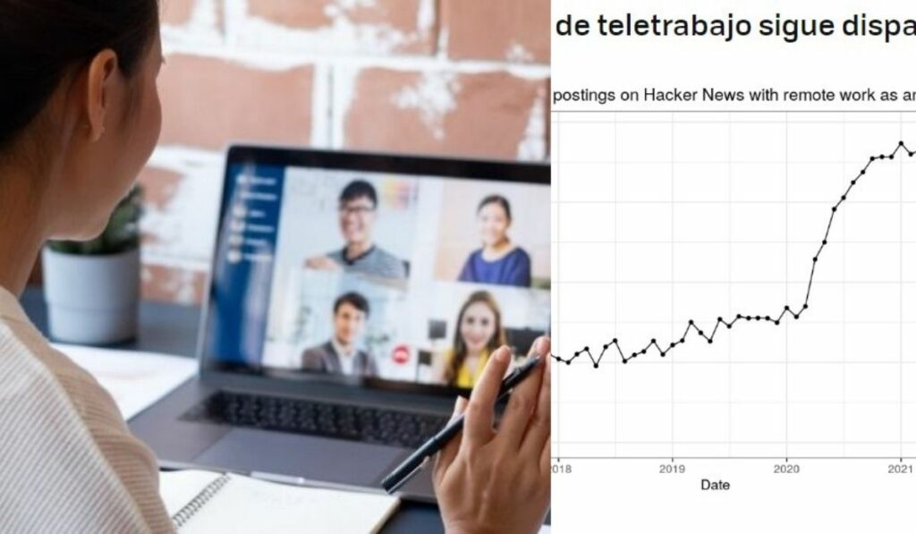 Se incrementó el teletrabajo en España del 30 al 80%